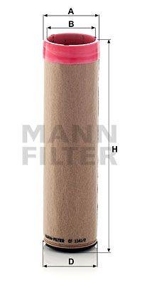 Sekundārā gaisa filtrs