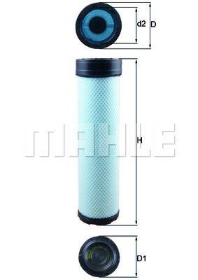 Sekundārā gaisa filtrs