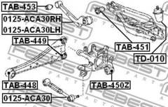 Bukse TAB-449