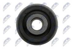 Piekare, Šķērssvira