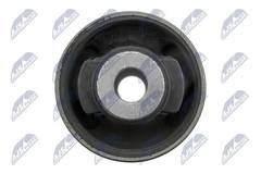 Piekare, Šķērssvira