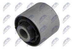 Piekare, Šķērssvira