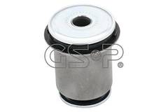 Piekare, Šķērssvira