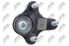 Balst-/Virzošais šarnīrs