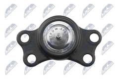 Balst-/Virzošais šarnīrs