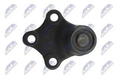 Balst-/Virzošais šarnīrs