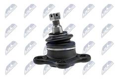 Balst-/Virzošais šarnīrs