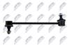 Stiepnis/Atsaite, Stabilizators
