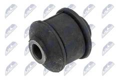 Piekare, Šķērssvira