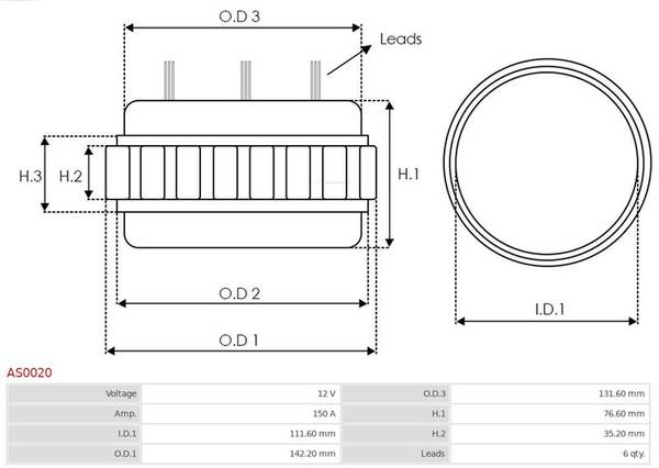 Stators, Ģenerators AS0020