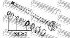 KIT-D40  Gultnis