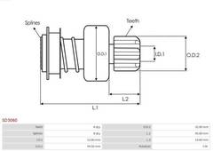 Bendiks SD3060