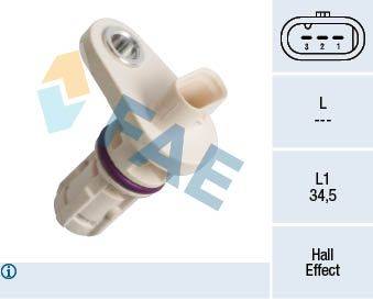 Sensors 79395