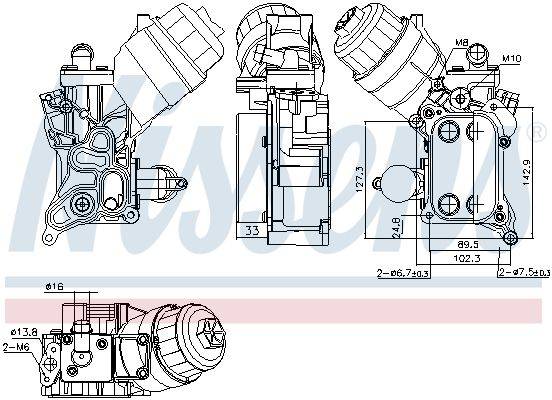 Eļļas radiators, Motoreļļa