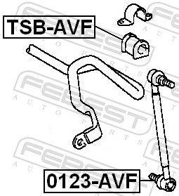 Stabilizatora atsaite 0123-AVF