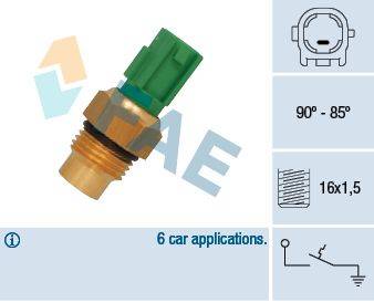 Sensors 36711