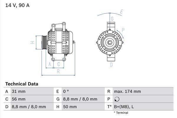 Ģenerators Bosch 0986042530