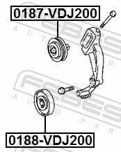 Parazīt-/Vadrullītis, Ķīļrievu siksna