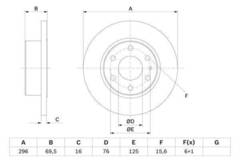 Bremžu disks Bosch 0986479638