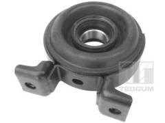 Piekare, Kardānvārpsta