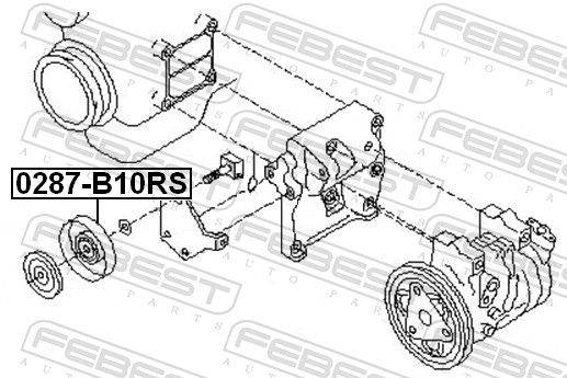 Spriegotājrullītis, Ķīļrievu siksna