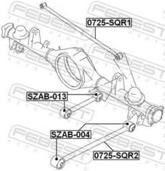 Piekare, Šķērssvira