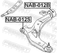 Piekare, Šķērssvira