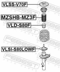 Atsperes atbalstplāksne VLSI-S80LOWF