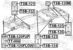 Bukse TSB-125