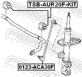 Stabilizatora bukse TSB-AUR20F-KIT