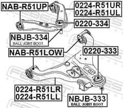 Lodbalsts 0220-333