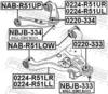 Lodbalsts 0220-333