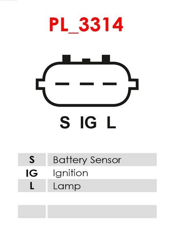 Sprieguma regulātors ARE6002