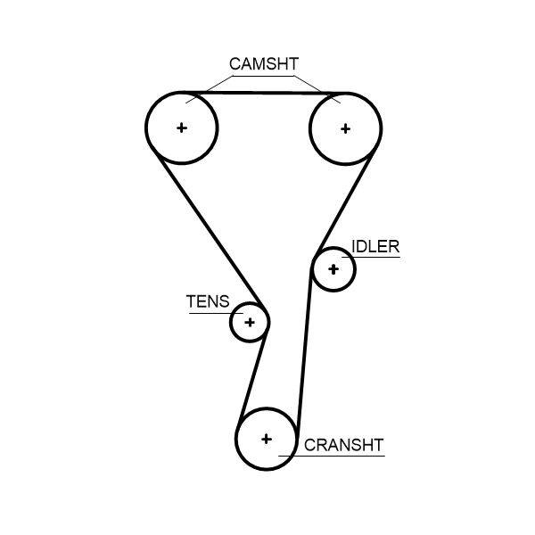 Zobsiksnas komplekts