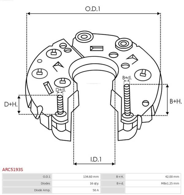 Taisngriezis ARC5193S