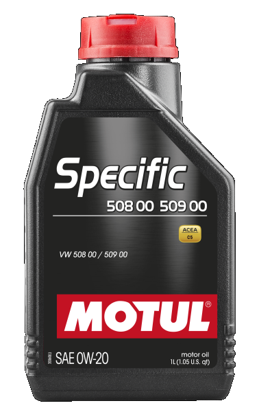 Motoreļļa