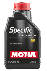 Motoreļļa