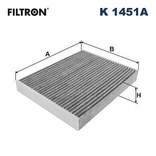 Filtrs, Salona telpas gaiss