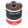 Degvielas filtrs