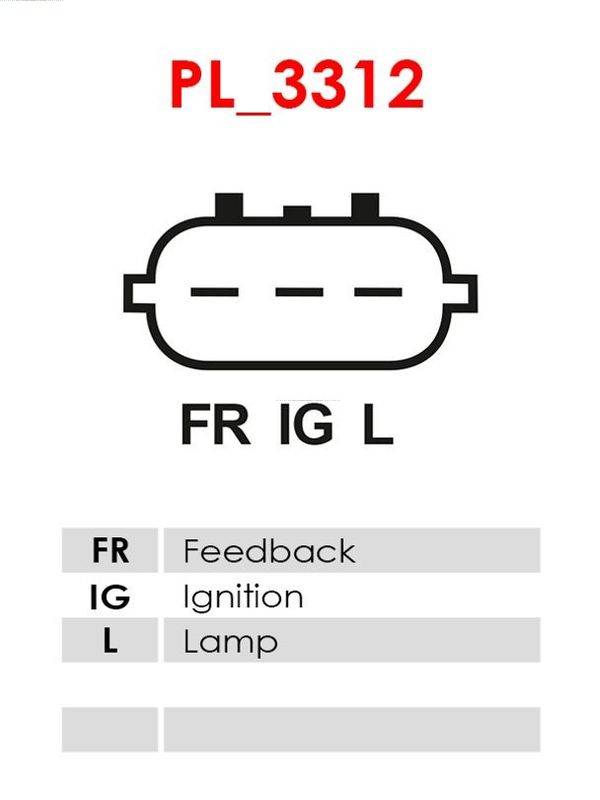 Ģenerators A6202