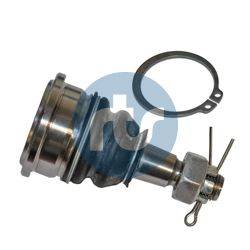 Lodbalsts 93-02524