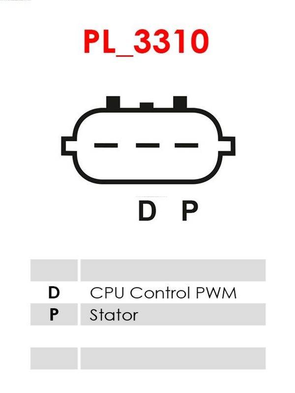 Ģenerators A5069