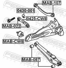 Regulēšanas starplika, Tilta sija