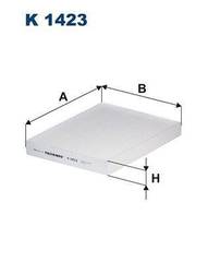 Filtrs, Salona telpas gaiss