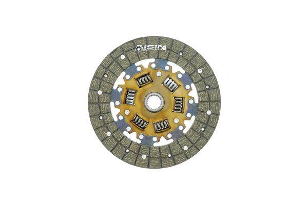 Sajūga disks