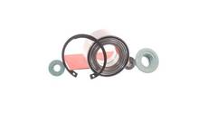 Riteņa rumbas gultņa komplekts