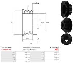 Ģeneratora skriemelis AP0005