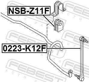 Piekare, Stabilizators