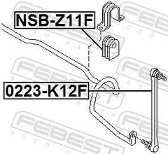 Piekare, Stabilizators