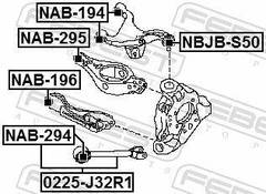 Piekare, Šķērssvira
